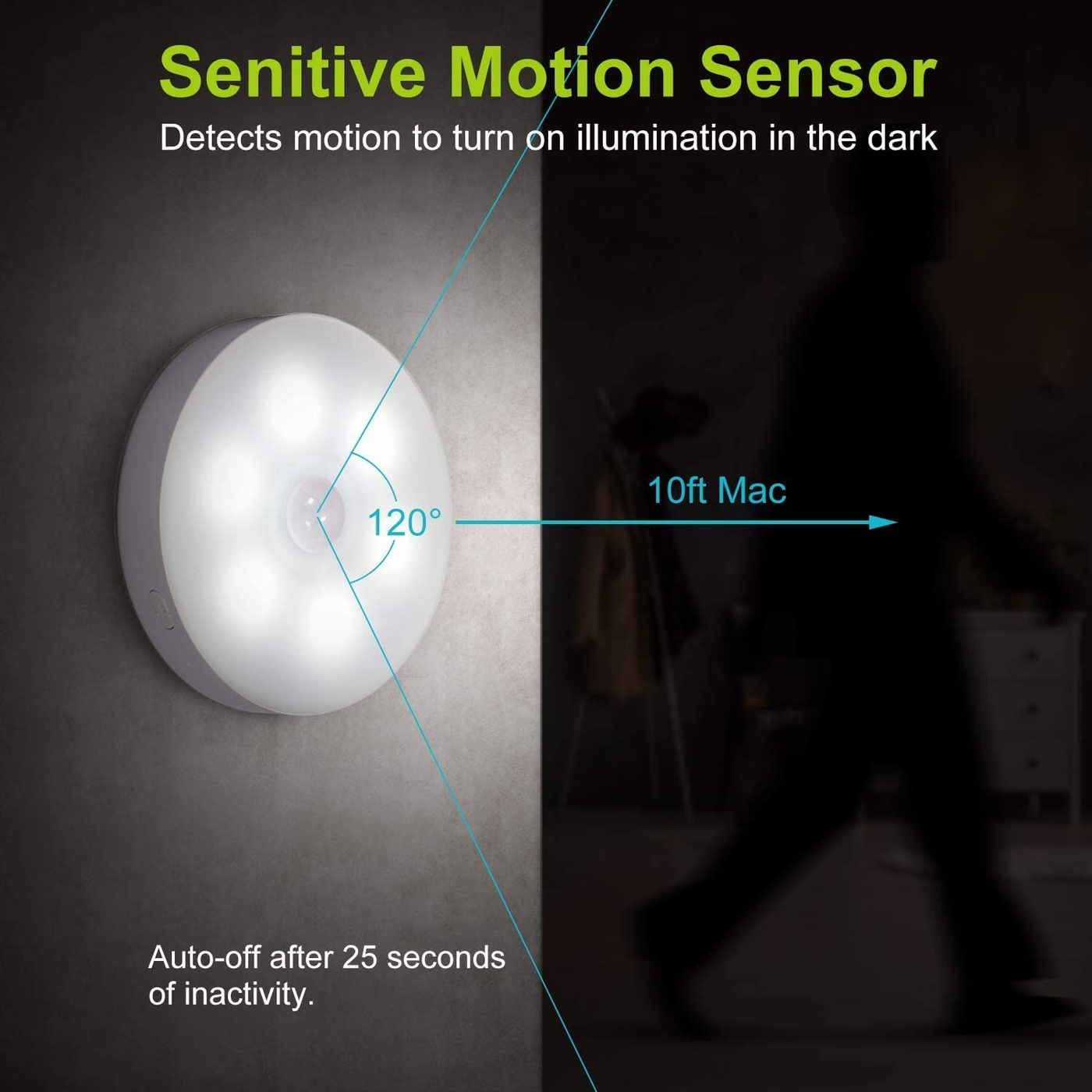Sensor LED light
